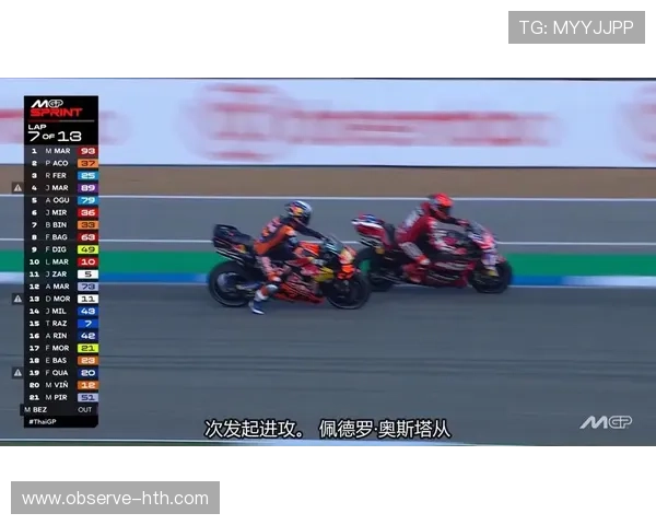 摩托GP最新赛季风云变化赛事精彩瞬间全解析